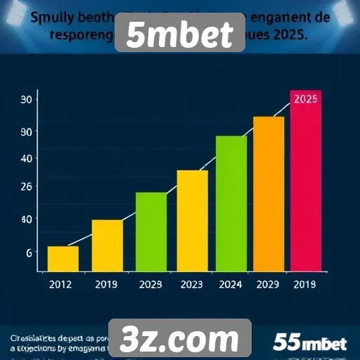 Estatísticas de usuários no 5mbet em 2025